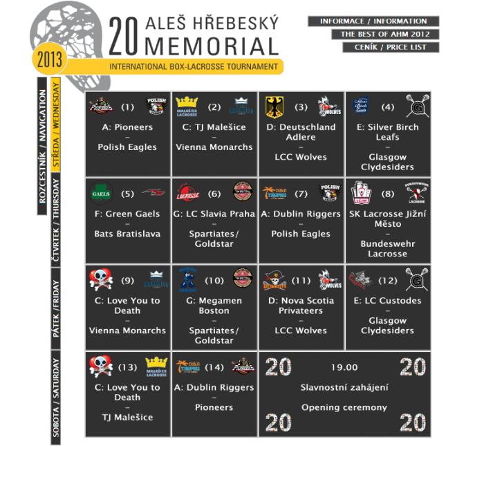 Aleš Hřebeský Memoriál 2013